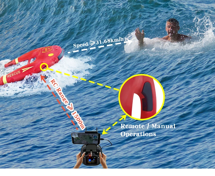 Jtt R2 Pro Real Time Image Transmission Sea Scooter Small Unmanned