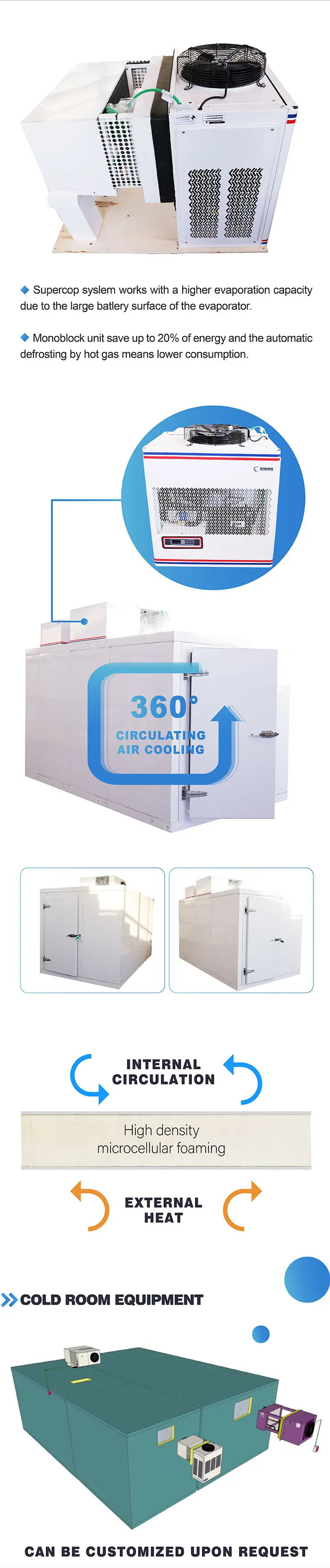 Room Monoblock Refrigeration Unit, 2hp/3hp/4hp/5hp - detail 4