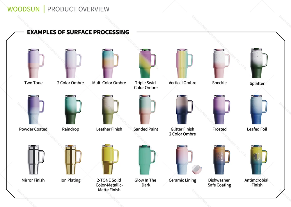 Wholesale Customization Tritan Plastic Sport Water Bottle for Sport supplier