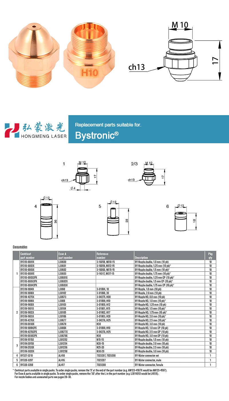 Centricut Laser Cutting Nozzle H17 M10mm BY319-1899X BY319-1903X Parts for Bytronic New Condition 3000W Power Competitive Price