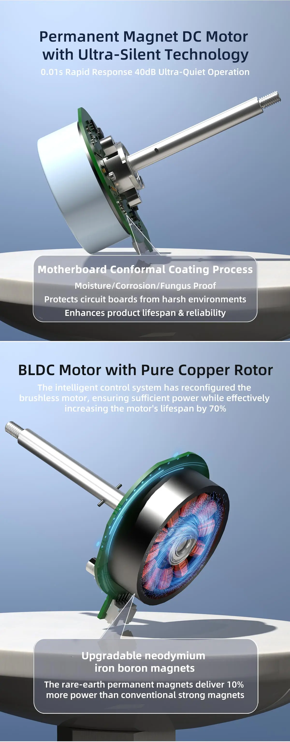 Brushless Fan, 24V, 61mm - detail 8