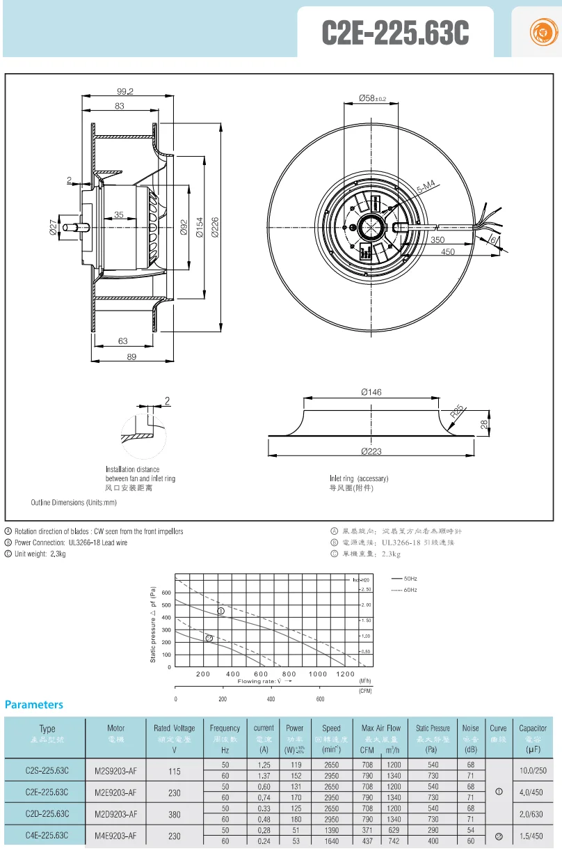 Centrifugal Fan, 220-240V, AC 220V~240V, Corded Electric - detail 38