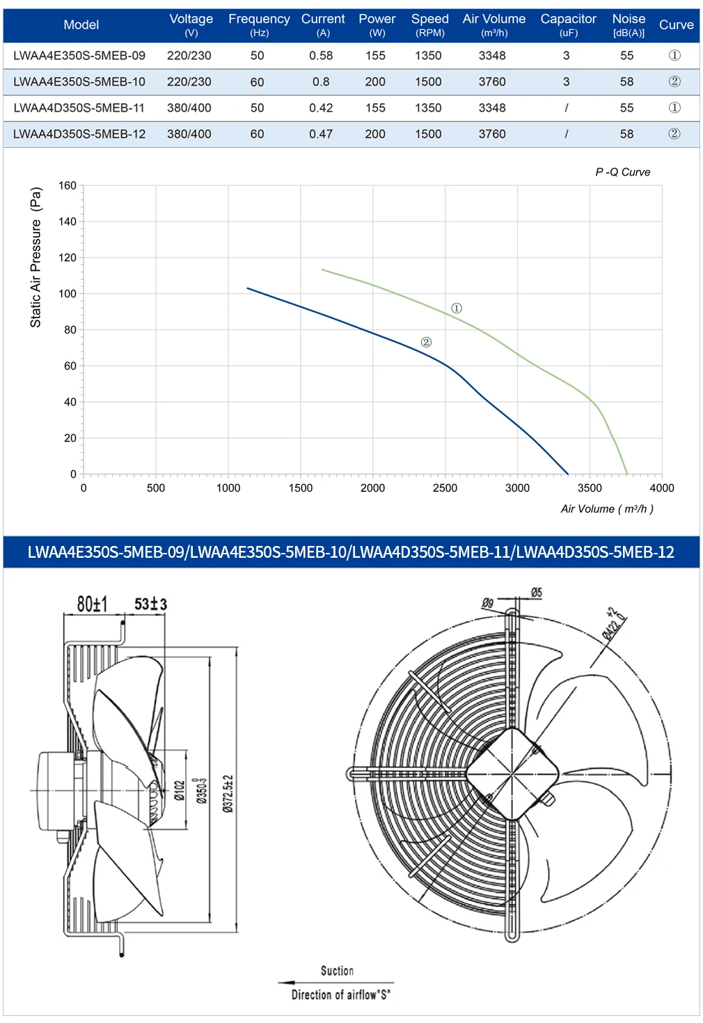 Hvac Axial Flow Fan, LONGWELL, 350mm - detail 6