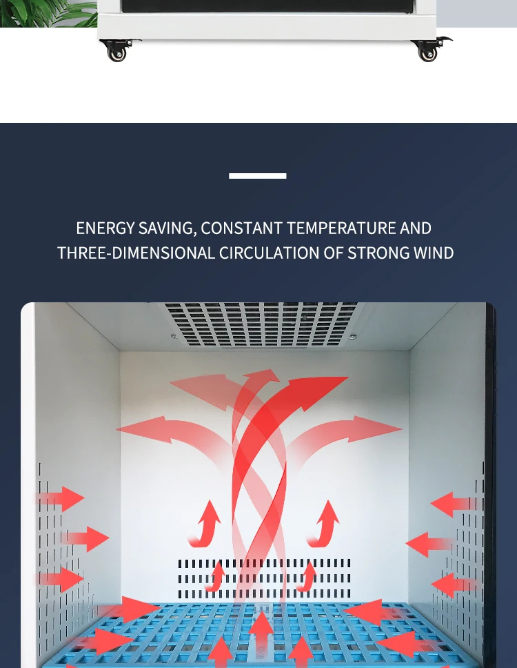 Blue Colour Fashionable Wholesale Manufacture High Quality Steel Pet Dry Room/