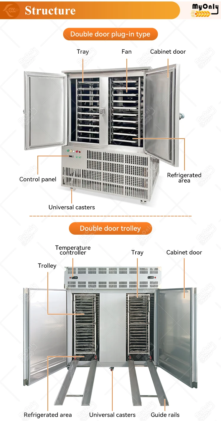 Blast Freezer, 220 V, 5KW - detail 16