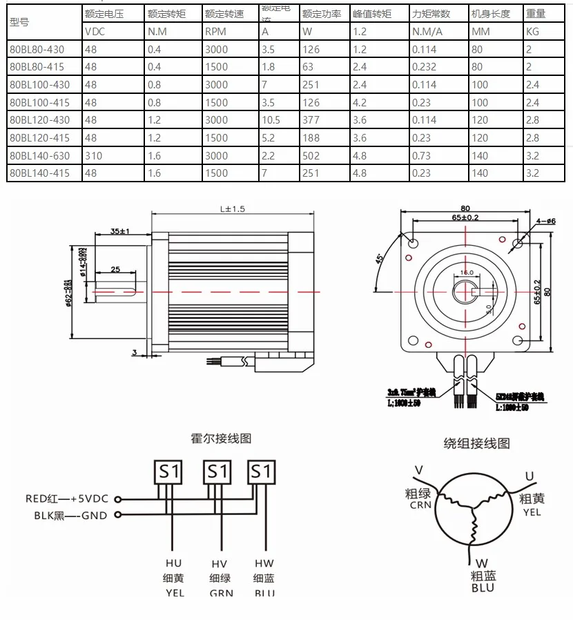 Bl Brushless Dc Motor Odm Oem Dvc Vdc Rpm Rpm Rated