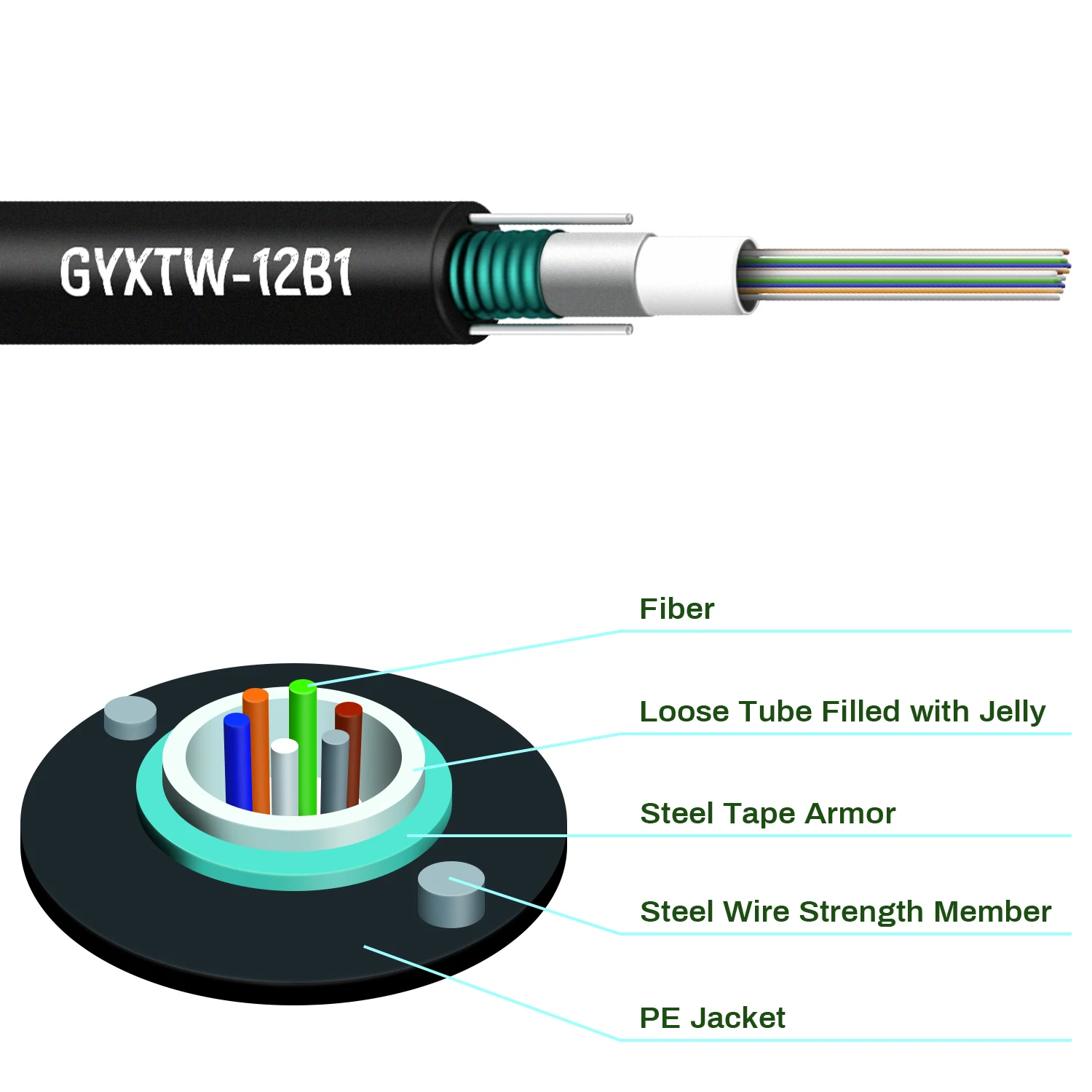 Gyxtw Fibre Optic Cable Gyxtw Armored Direct Burial Cable Core Fiber