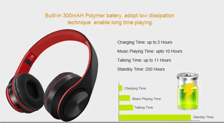 Wholesale Custom OEM Earphone Wireless Headset Foldable Wireless Blue Tooth Digital MP3 Headphone