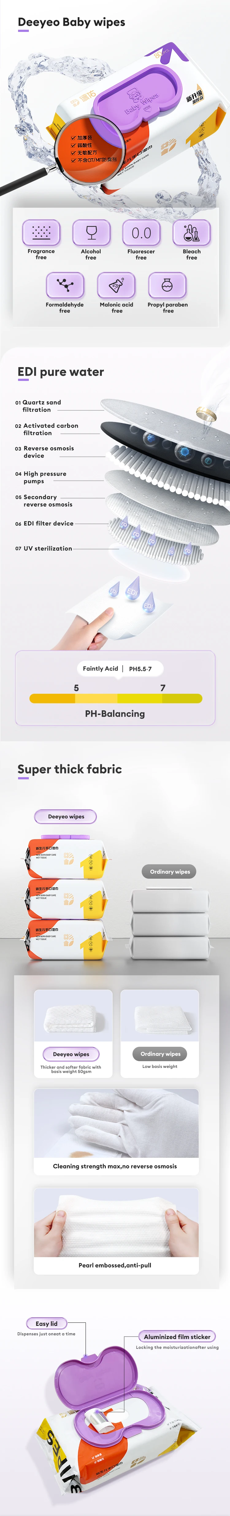 Hot Selling Super Affordable Sensitive Baby Wet Wipes for 80pcs 100pcs