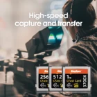KingSpec Hot Product 3D TLC NAND 512GB Memory Card Cfast For 8K Video