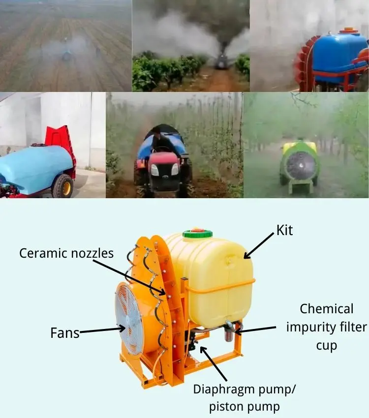 Tractor Mounted Orchard Air Blast Sprayer For Sale Agricultural Fruit