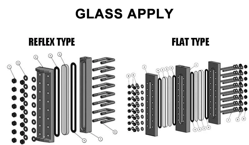 Maxos Flat Type Boiler, TEBAK, TEBAK-GAUGE - detail 4