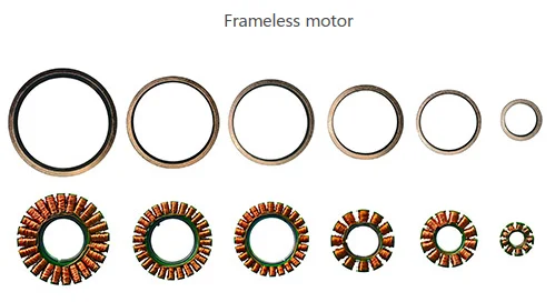 Outer Rotor Bldc Motor, WK10025, Brushless - detail 2