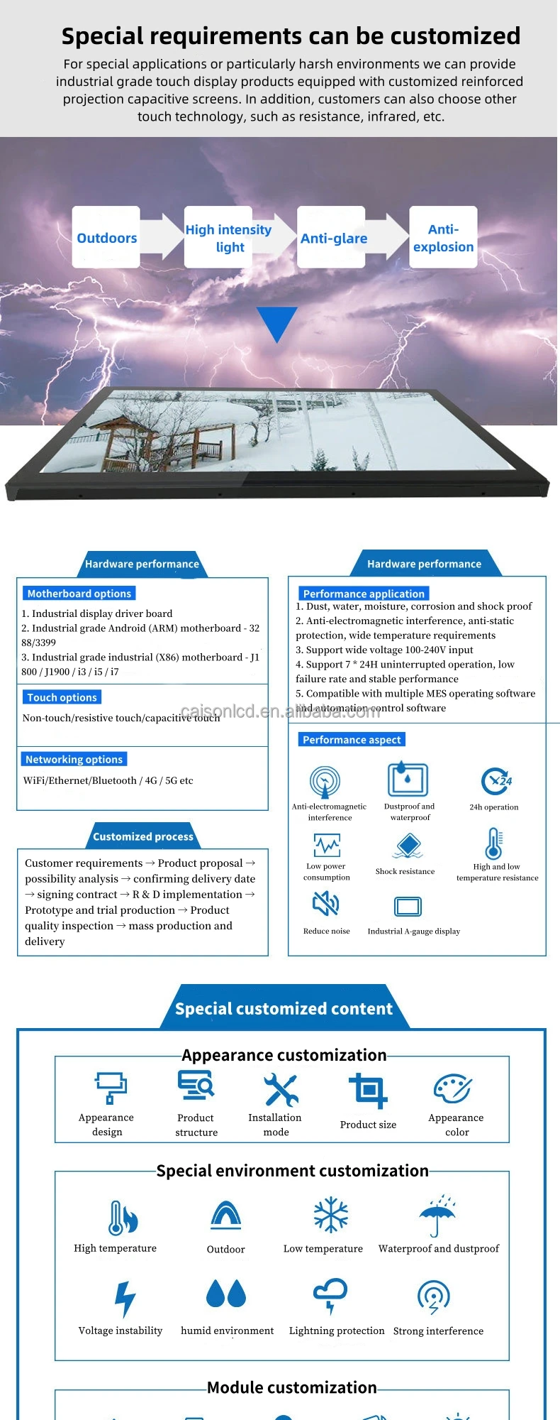 215 all aluminum industrial touch display android computer all in one machine intelligent outdoor wall mounted-6