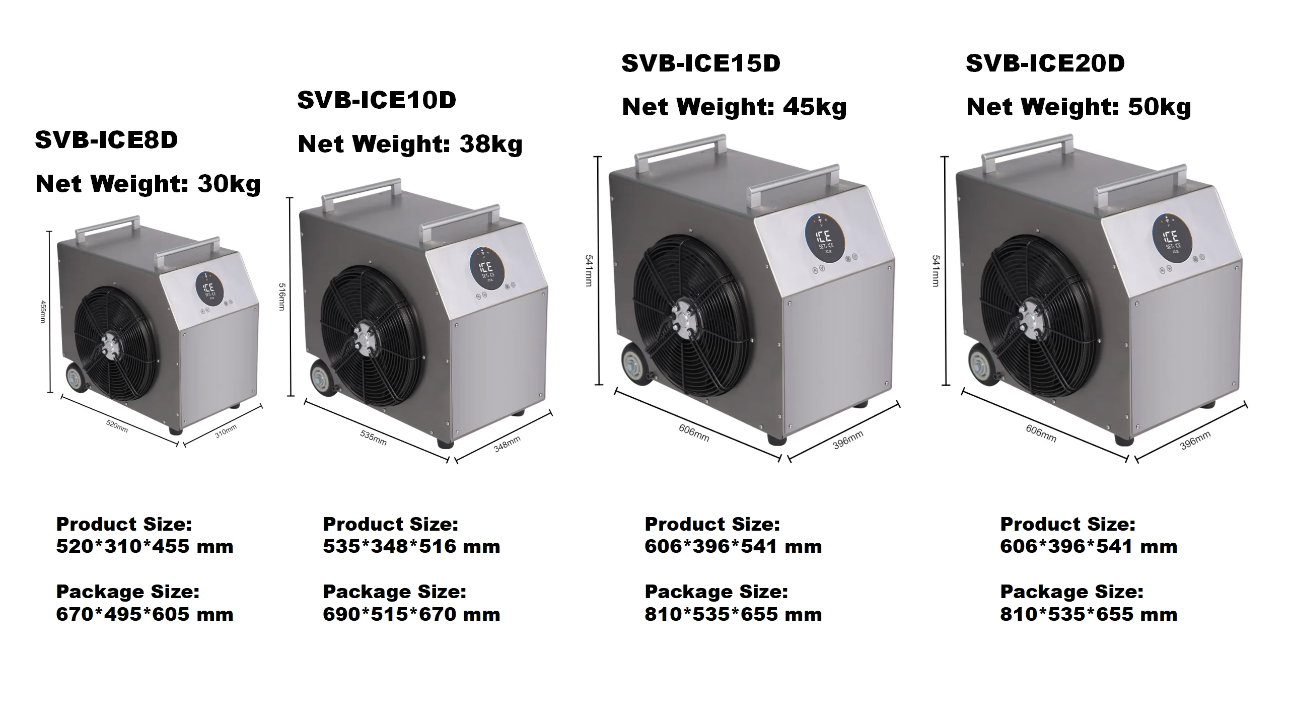 Industrial Water Chiller, 5L, Portable - detail 4