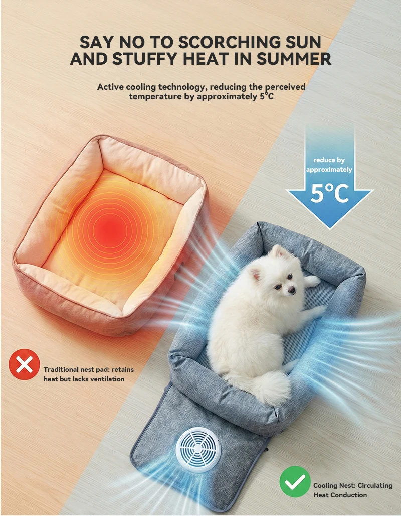 Custom Pet Ice Silk Cooling Mat With Quiet Blower Breathable Ventilated Non Slip Pet Pad for Dogs Cats Pet Supplies details