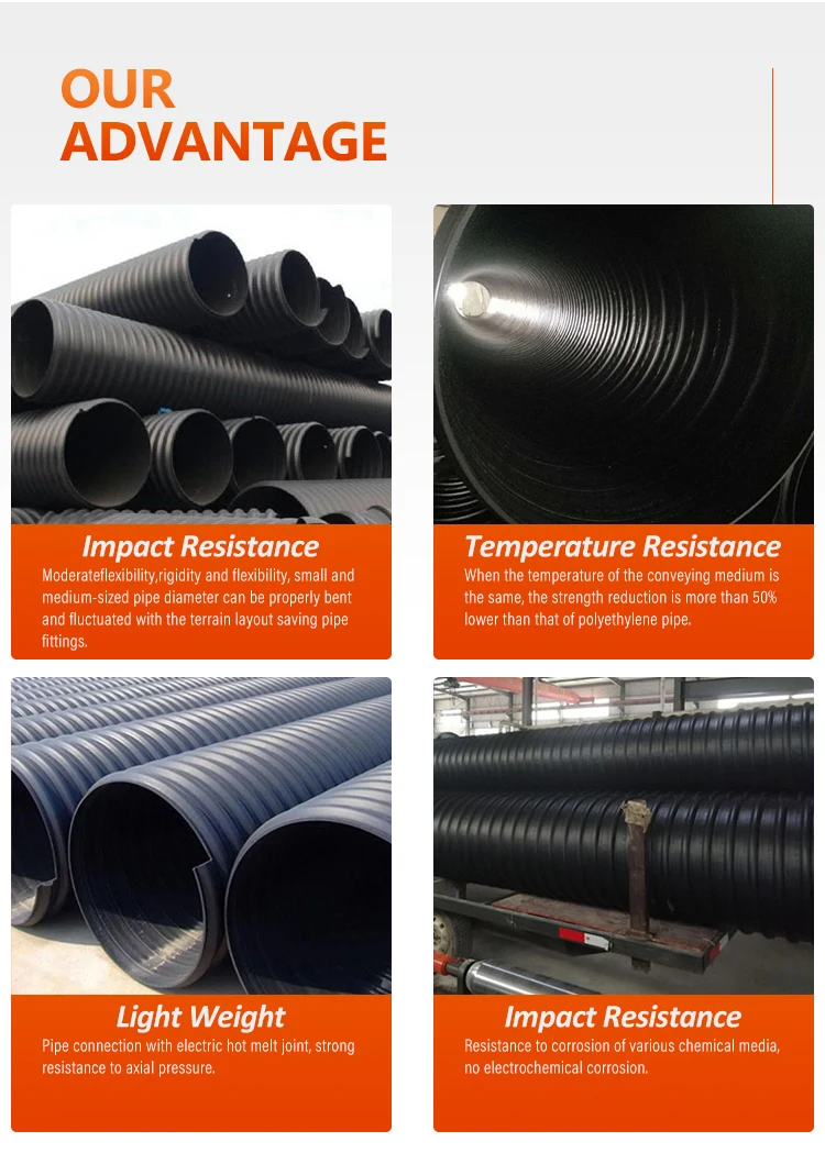 Hdpe Industrial Drainage Pipe Sn4 Sn16 High Pressure Steel Belt