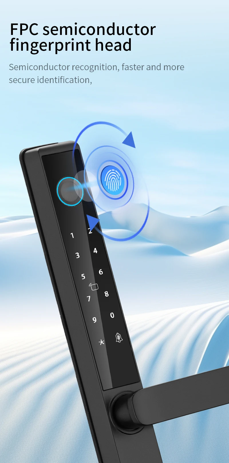 Qleung New Design S960 Waterproof Front Panel Smart Lock Tuya Wifi TTlock Digital Fingerprint Card Code Door Lock 6