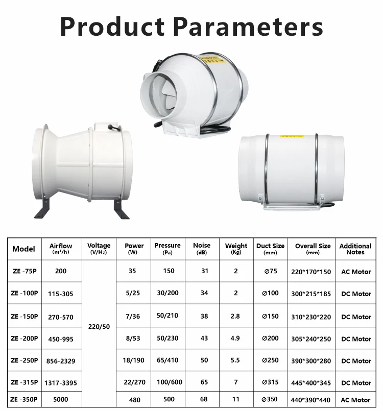 Noise Duct Exhaust Fan, 220 V, Electric - detail 8