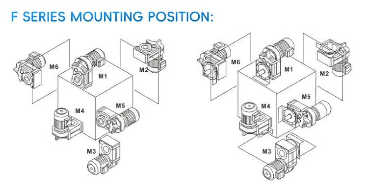 product reverse small parallel shaft helical gearbox speed reducer cast iron f series gear box reduction for construction industry odm-5