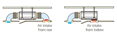 Fan Coil Unit, 1200, CFM, 1400, 2-Pipe - detail 12