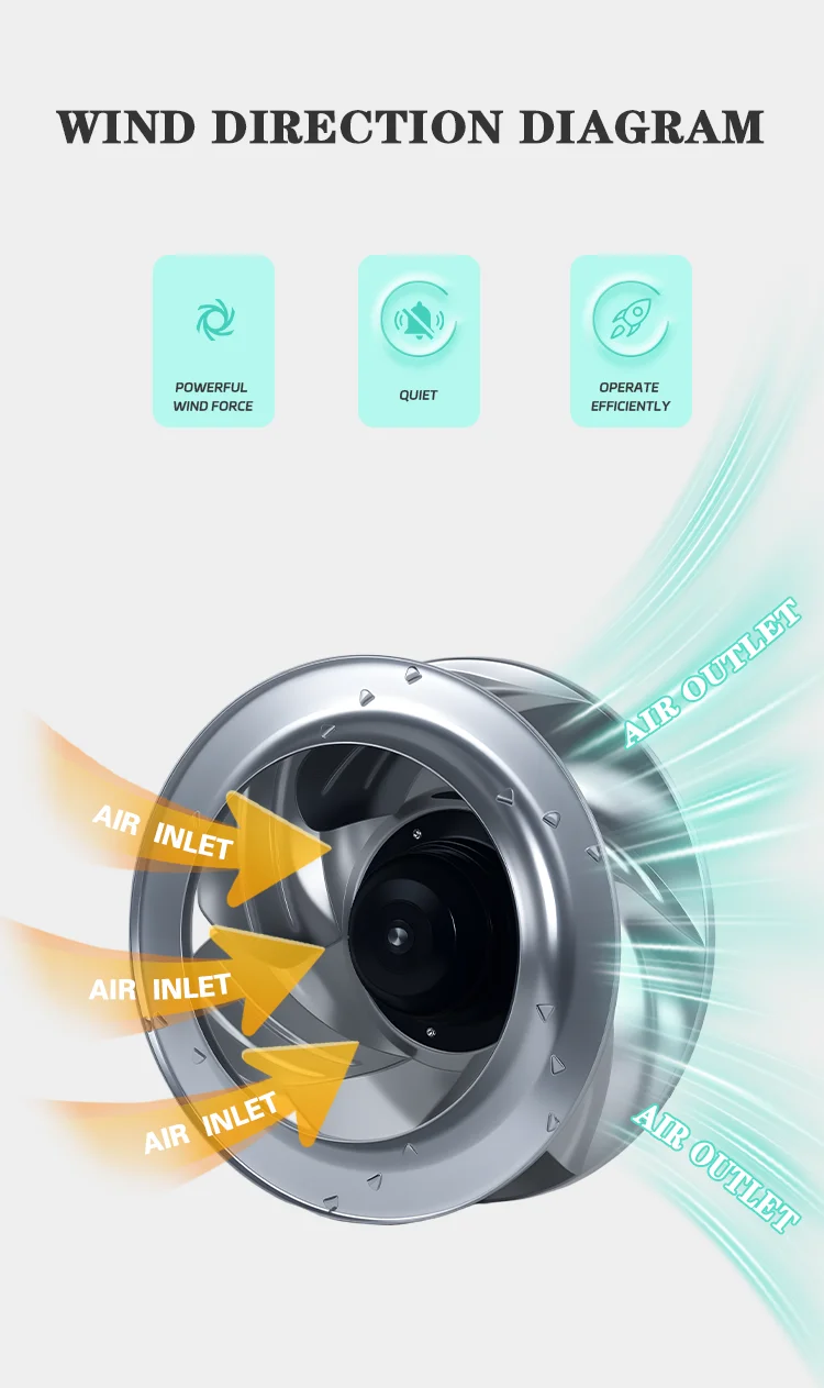 Centrifugal Fan, 315mm, 110w, 1380rpm, 230V - detail 8