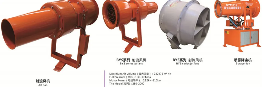 Axial Flow Fan, DA30, AC 220V~240V, Electric - detail 36