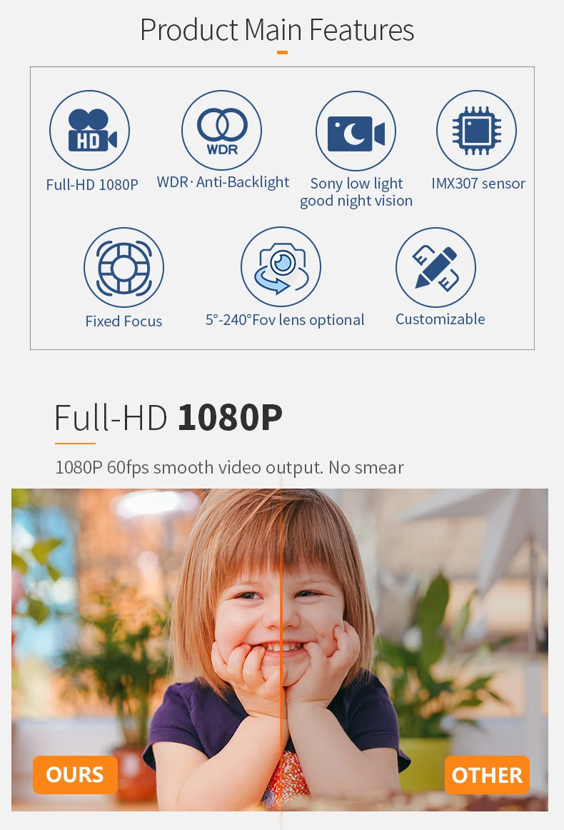 DGZX HD 1080P Android IMX307 Starvis Low Light Sensor Webcam Mini Mipi Camera Module HDR Backlight Shooting插图3 DGZX HD 1080P Android IMX307 Starvis Low Light Sensor Webcam Mini Mipi Camera Module HDR Backlight Shooting插图3