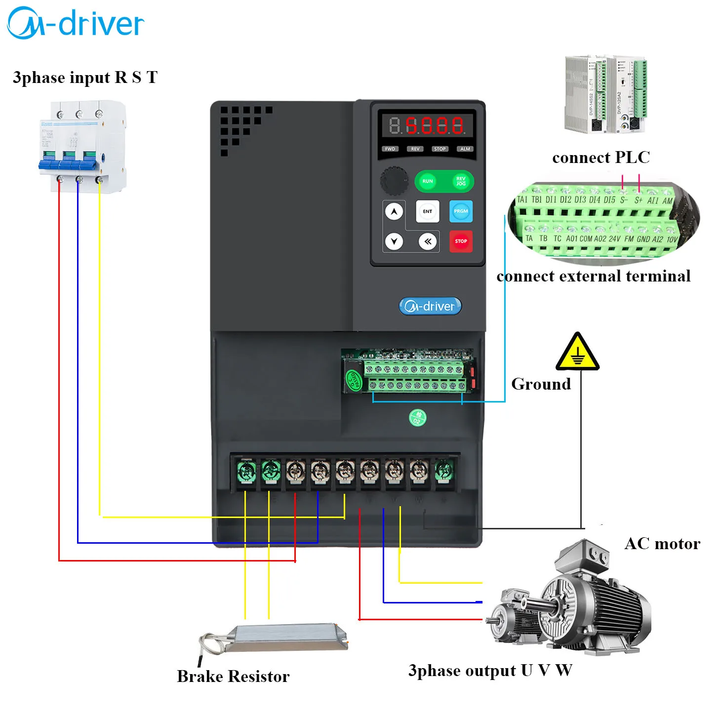 SINGLE PHASE TO 3 PHASE MOTOR INVERTER VFD SPEED CONTROLLER 