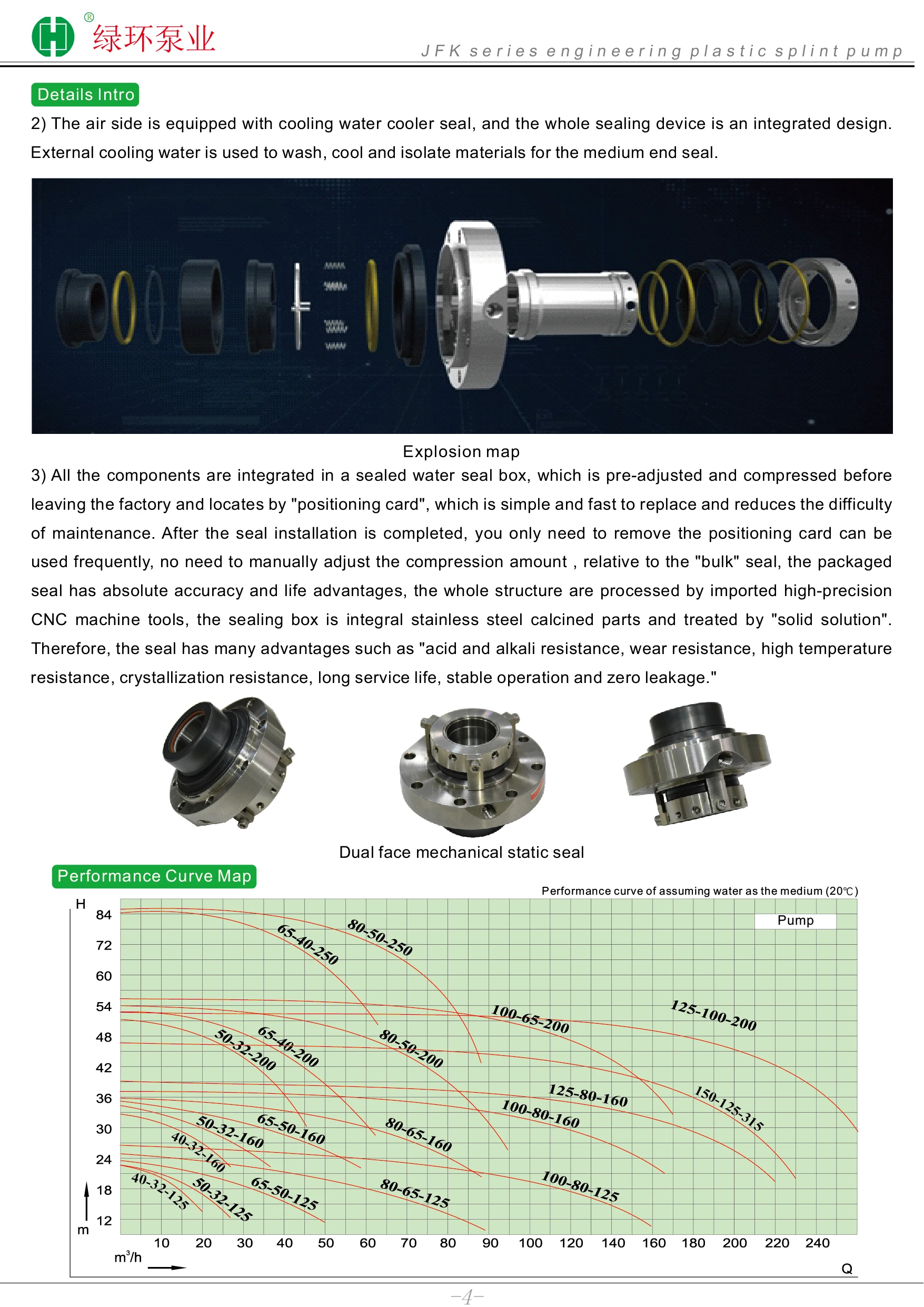 Wear Resistant Suction Pump, Explosion-Proof, ISO9001 - detail 22