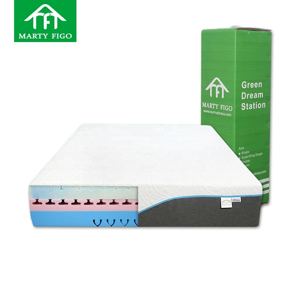 memory foam distributor