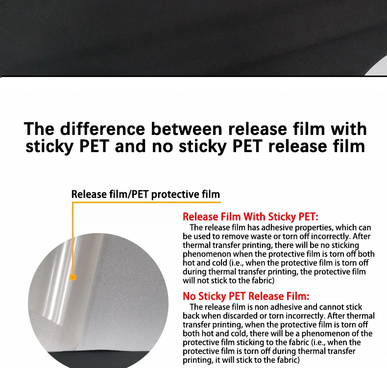 Silver Reflective Transfer Vinyl for Apparel Featuring Reflective Heat Transfer Silver Foil Washablefor Personalized Branding