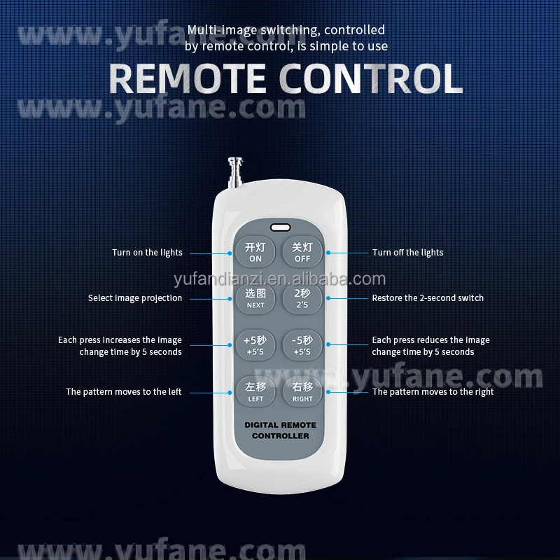 Yufan Four Figure Static Switch Outdoor IP67 Waterpignboard Custom Gobo logo Projectorroof Ground S