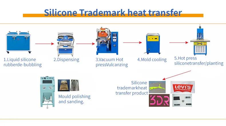 50T Work Pressure 380V Input Voltage Vacuum Vulcanizer with Upper Heating Plate 400*400mm for Silicone Rubber Vulcanizing