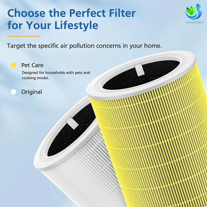 Walson Air Purifier True HEPA Filter Replacement True HEPA Activated Carbon Filter Replacement for Levoit Mini-RF 3 in 1 supplier