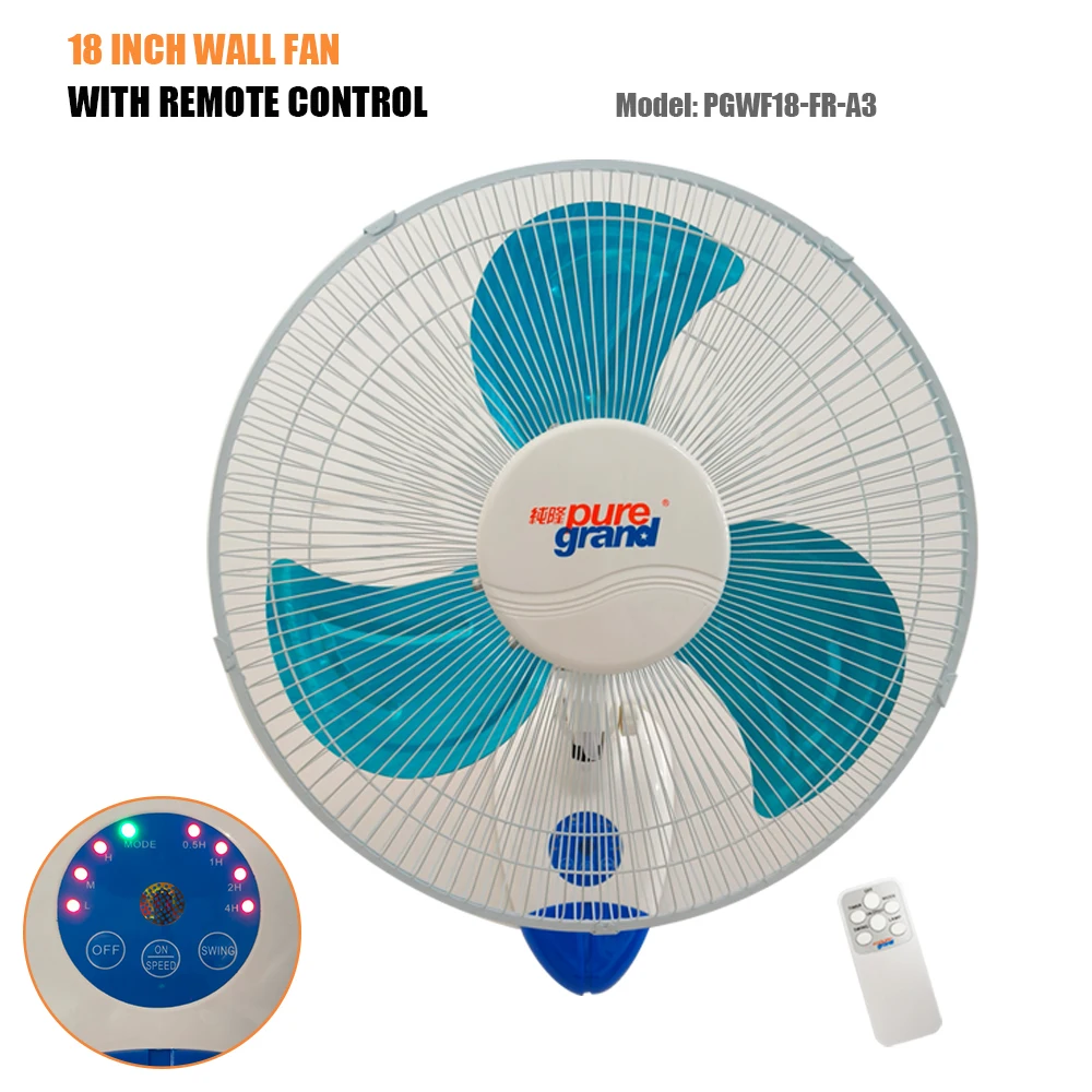 Speed Shop Industrial Fan, Wall, 220, Electric - detail 4