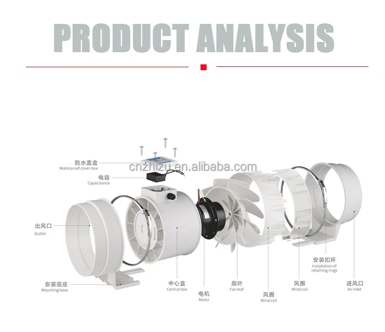 Mixed Flow Fan, 100mm, 315mm - detail 8