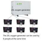 Concentrator Machine Medical Equipment 20 Liter Oxygen Concentrator Oxygen Machine
