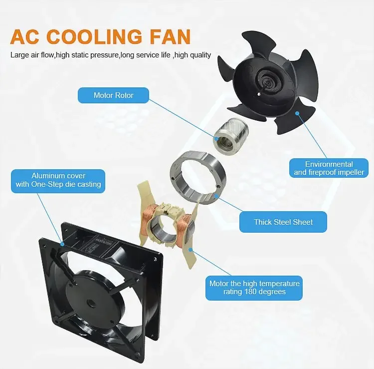 Axial Cooling Fan, IP68, IP54, 120x120x38mm, Waterproof - detail 8