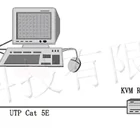 Vga KVM-100H VGA KVM PS2 EXTENDER Ordinary Grade 100m