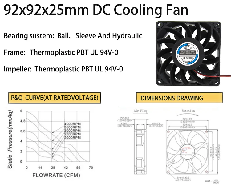 Cross Flow Cooling Fan, FH9225BH12V, 92X92X25mm, 92mm, 9225 - detail 12