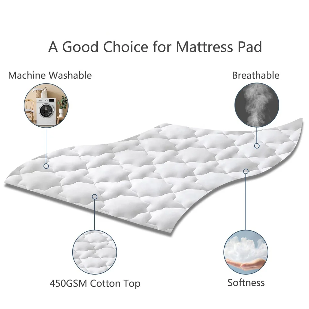 Custom Pattern Skin-friendly Breathable Cotton Top Bed Extra Thick Mattress Pad Toppers supplier