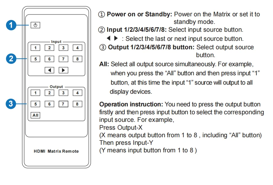 HDbaseT matrix 8x8 4K@60hz 120m 393ft CEC POC support commands and remote control WEB GUI