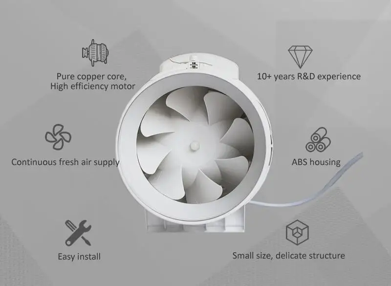 Inline Duct Fan, SAA, Centrifugal, 220V, Plastic - detail 6