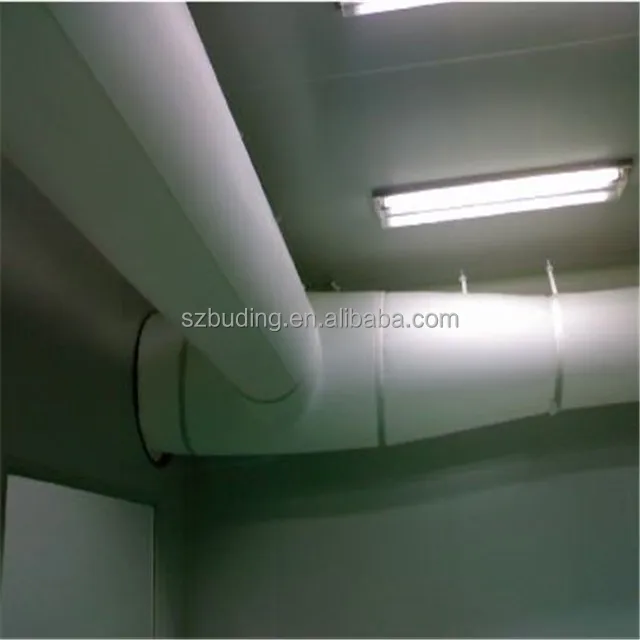 Cross Flow Fans, HVAC, Steel - detail 8