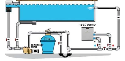 Water Heater, 220, 4kw - detail 16
