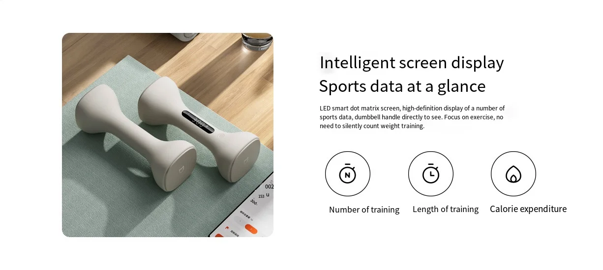 Unleash Your Fitness Potential with Mijia Smart Dumbbells: A Wholesale Opportunity