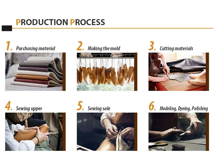 dress shoe process