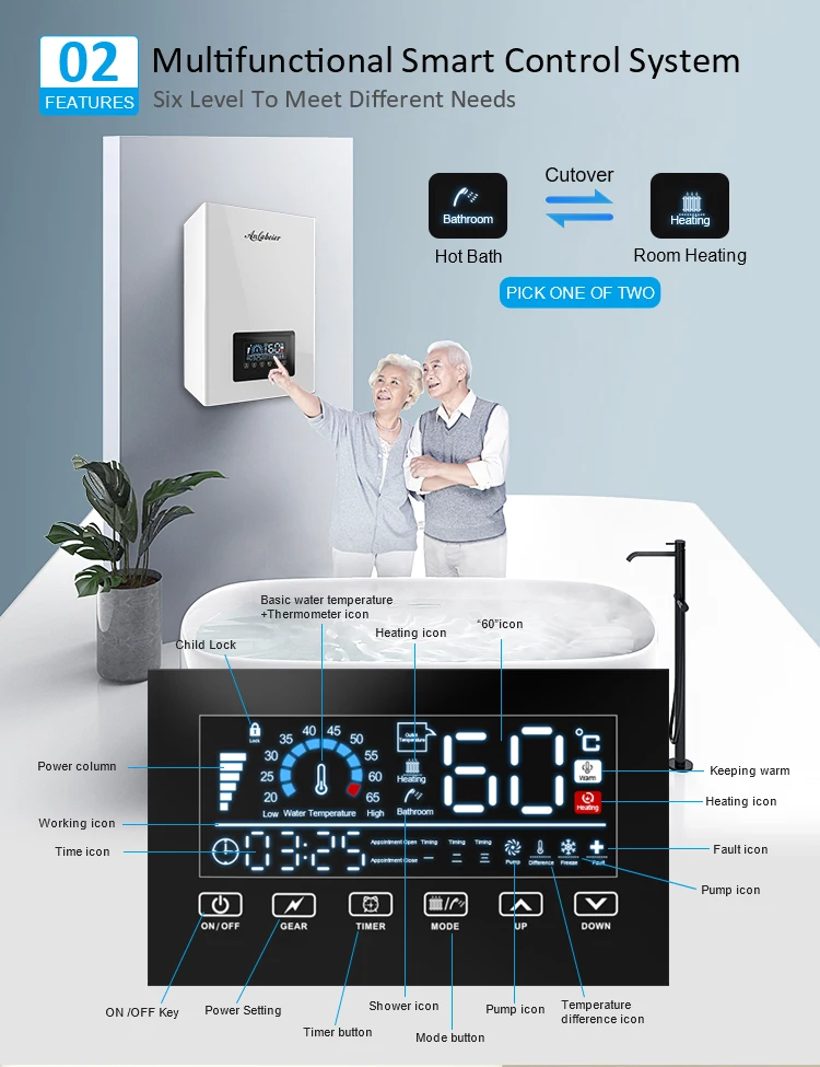 Other Home Heaters, 220V Single Phase, 20000 - detail 6