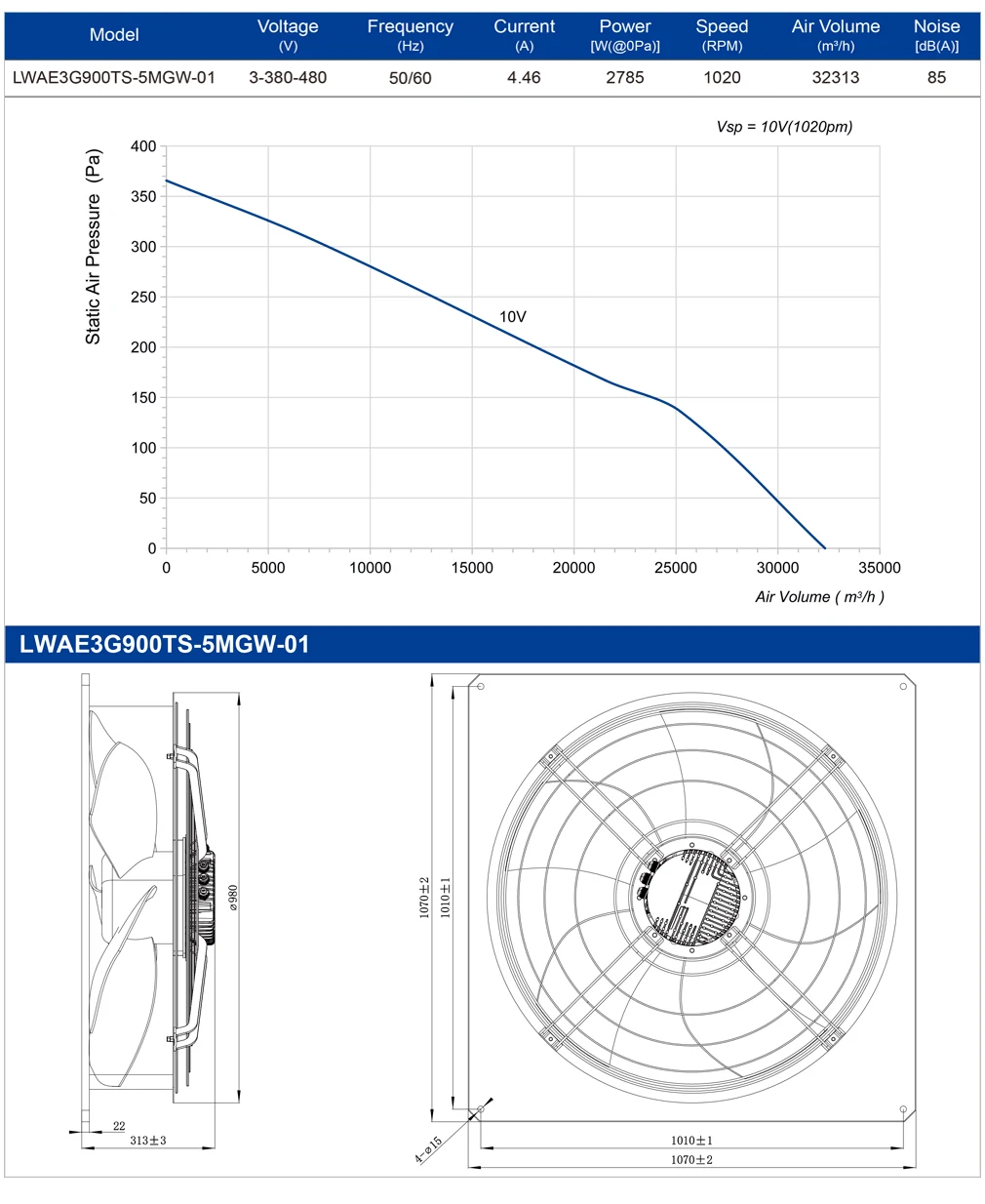 Axial Fan, LONGWELL, 900mm - detail 4